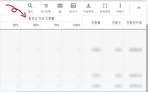 동영상 캠페인 광고 페이지 - 우측 중앙 '열' 클릭 - 열 수정 클릭 - 실적 클릭 - 동영상 재생 진행률 선택 후 적용 클릭